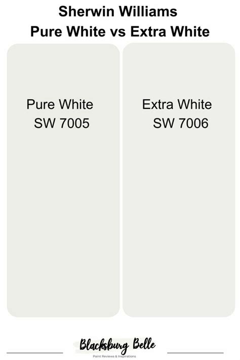 sherwin williams extra white|sherwin williams extra white vs pure white.